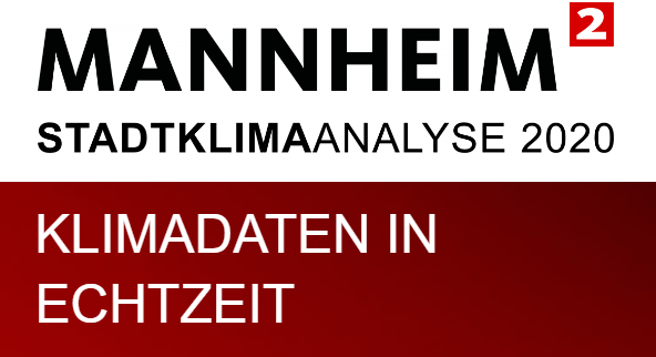 Mannheimer Klimadaten